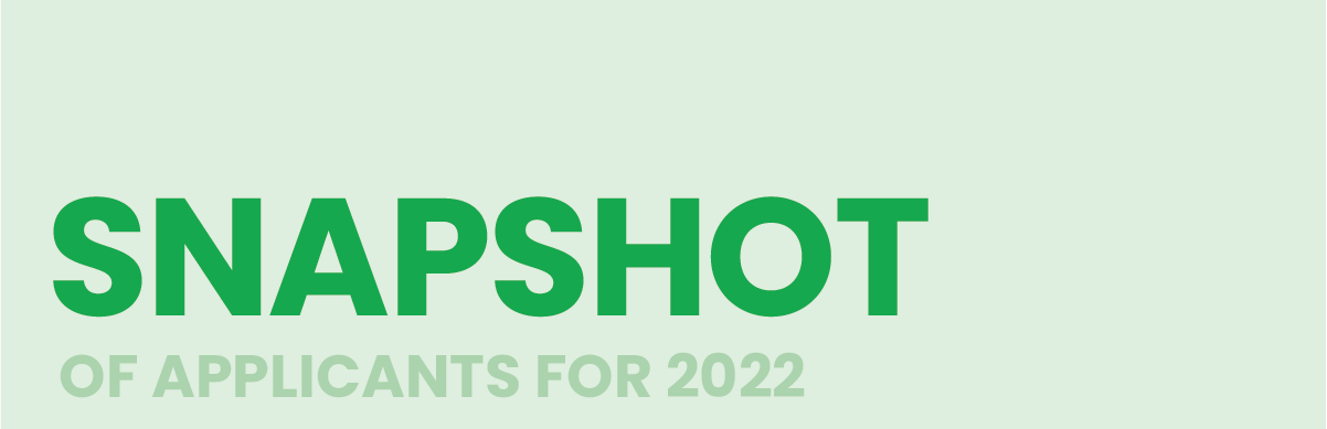 Snapshot of applicants for 2022 header